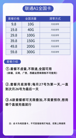 【推荐】流量卡-不限速-100G29.9元